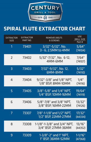 Century Drill & Tool Screw Extractor Spiral Flute (73307 - 7/8-Inch to 1-1/8-Inch)